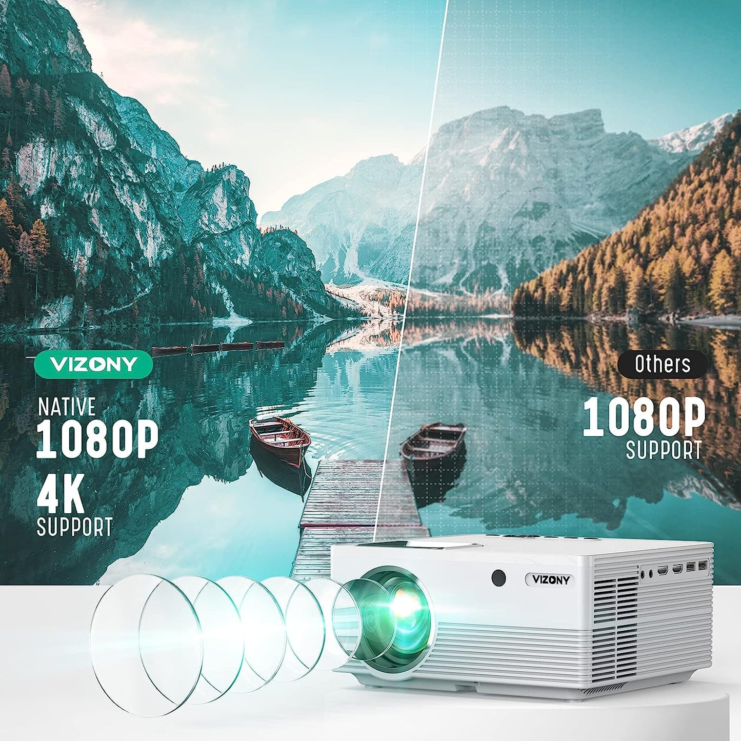 VIZONY Projector with 5G WiFi and Bluetooth, 20000L 600ANSI Full HD Native 1080P Projector, Support 4k & 350" Display with Carry Case, Outdoor Movie Projector Compatible w/Phone/TV Stick/Laptop, White